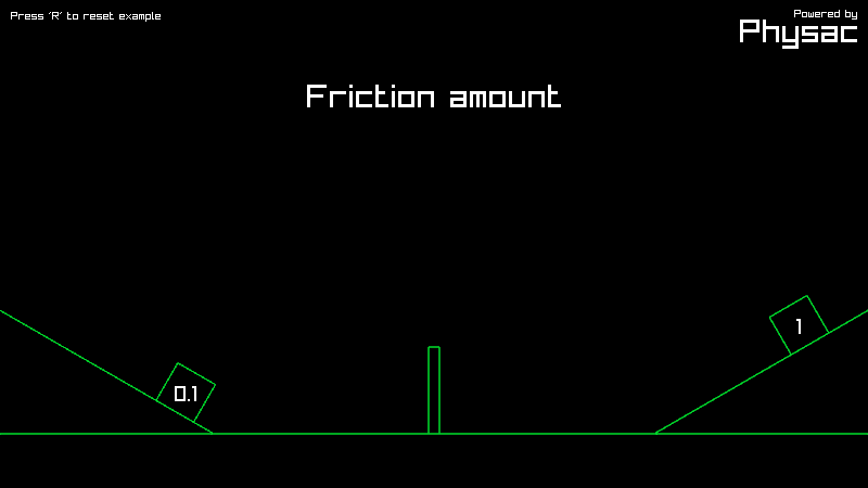 /quartznet/raylib-cs/raw/commit/8891e9e2a680b7a43c38bbbb725e15d43f34e740/ExampleApplication/Examples/physac/physics_friction.png