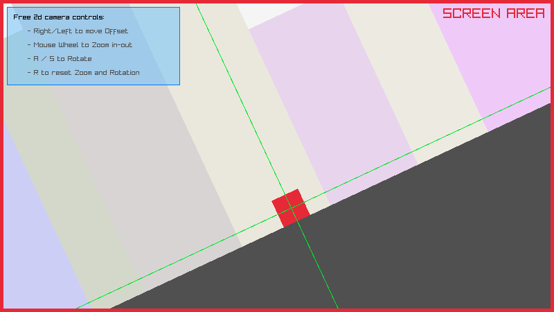 /quartznet/raylib-cs/raw/commit/88b7545ce3d2ef9bcc4a8e38478d7f378879f417/Examples/core/core_2d_camera.png