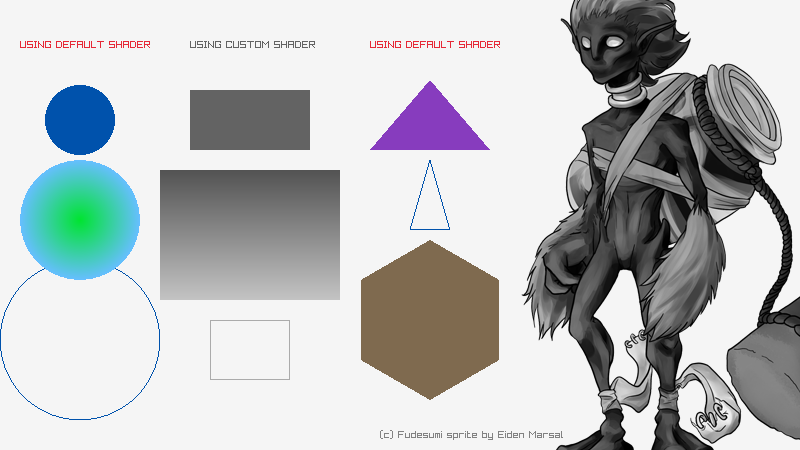 /quartznet/raylib-cs/raw/commit/d76e1f3c96feef2acdc3434beddf7d54ddf034f0/Examples/shaders/shaders_shapes_textures.png