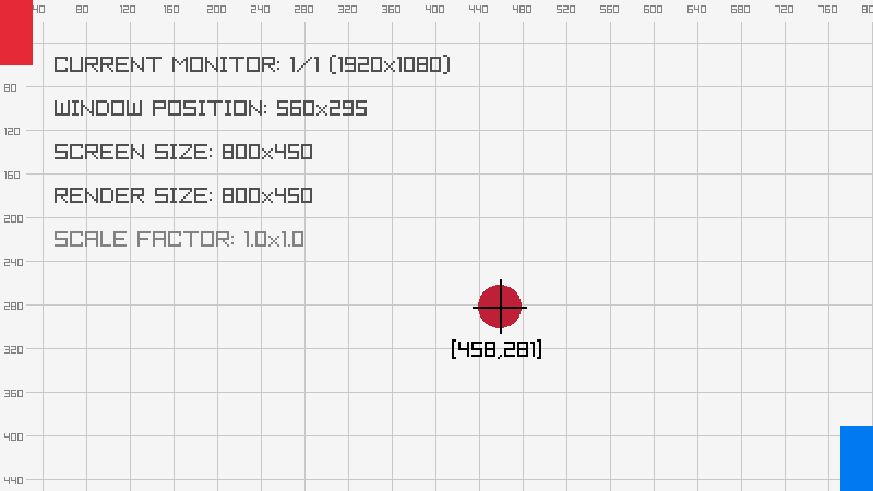 core_highdpi_testbed