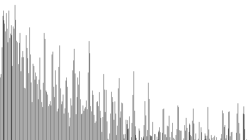 audio_spectrum_visualizer