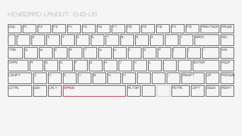 core_keyboard_testbed